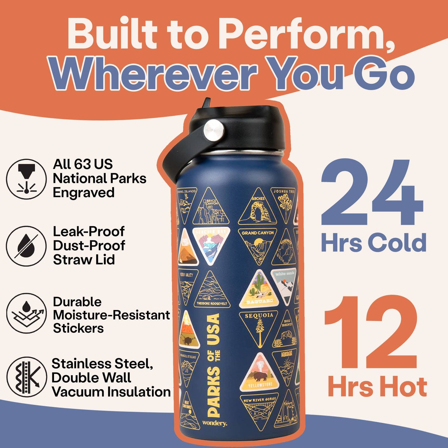 Water Bottle - Original Parks of the USA Bucket List Insulated Water Bottle 32oz w/ stamps Included