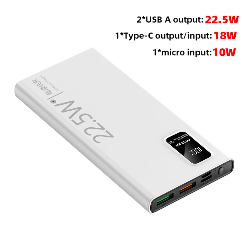 20000mAh Large Capacity Power Bank 22.5W USB C PD