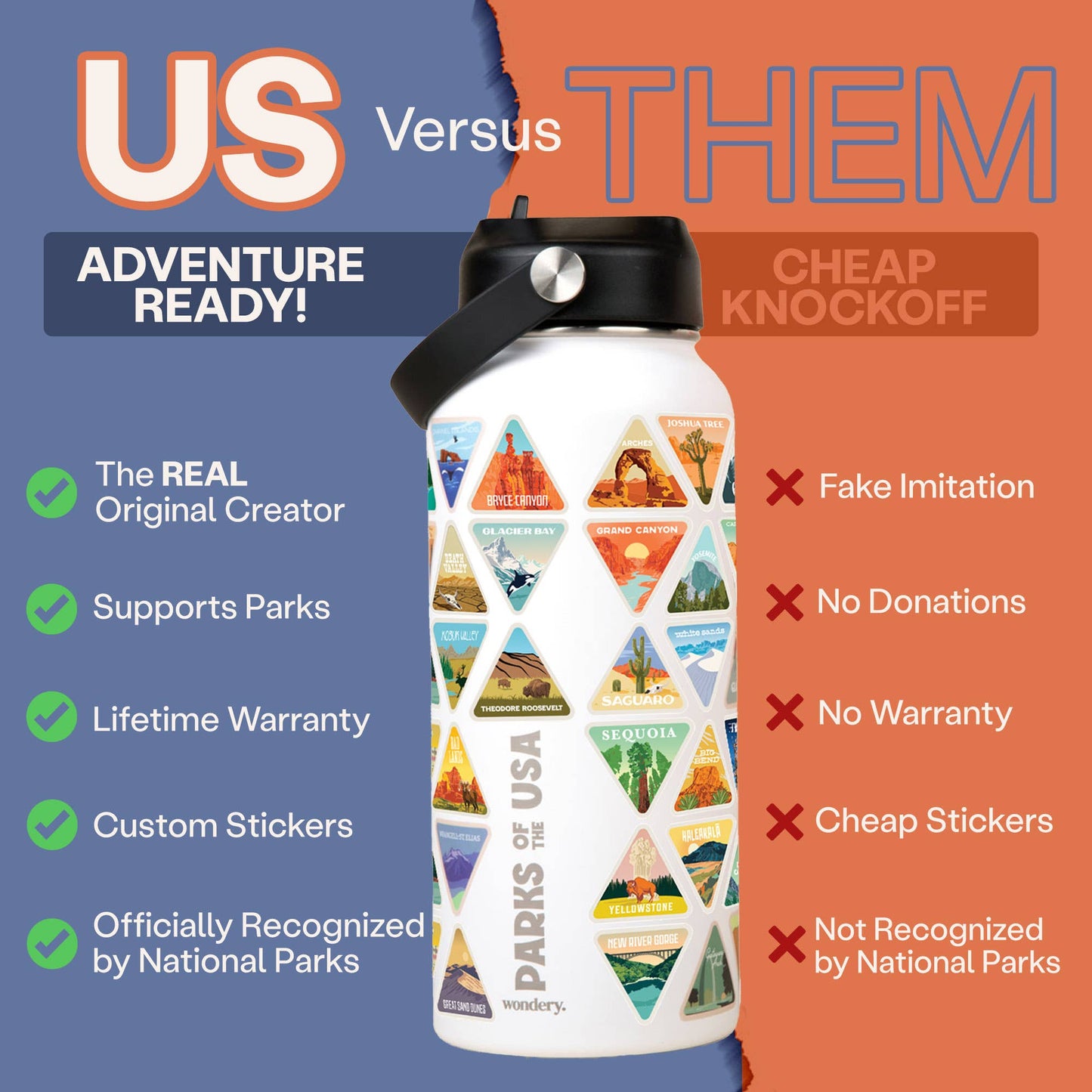 Water Bottle - Original Parks of the USA Bucket List Insulated Water Bottle 32oz w/ stamps Included