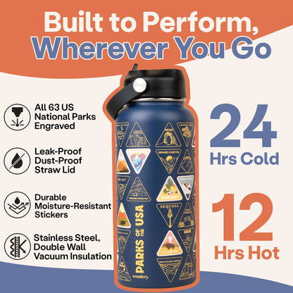 Water Bottle - Original Parks of the USA Bucket List Insulated Water Bottle 32oz w/ stamps Included