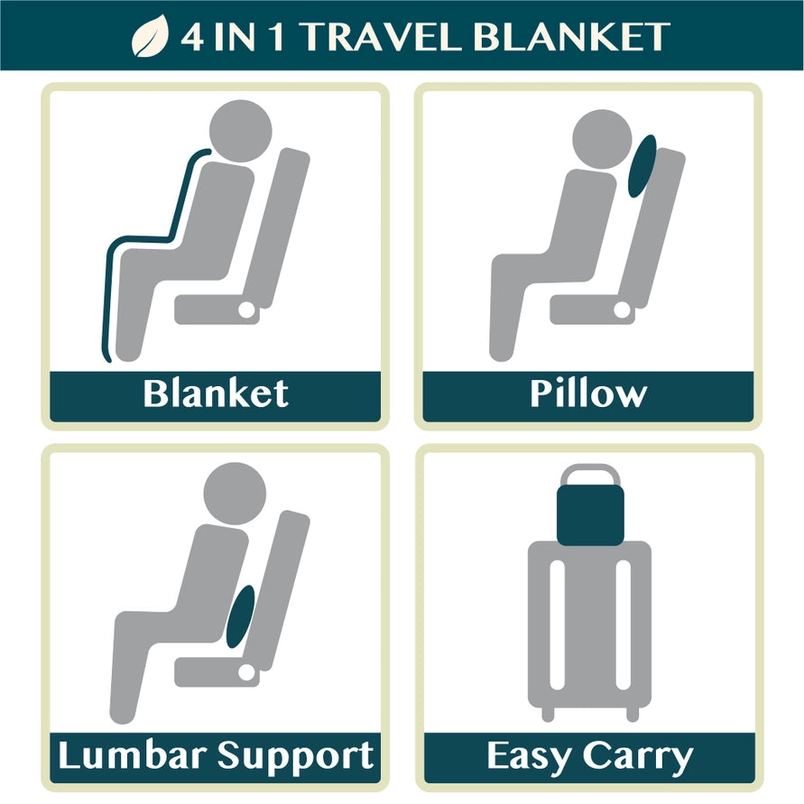 Premium Fleece Travel Blanket Pillow