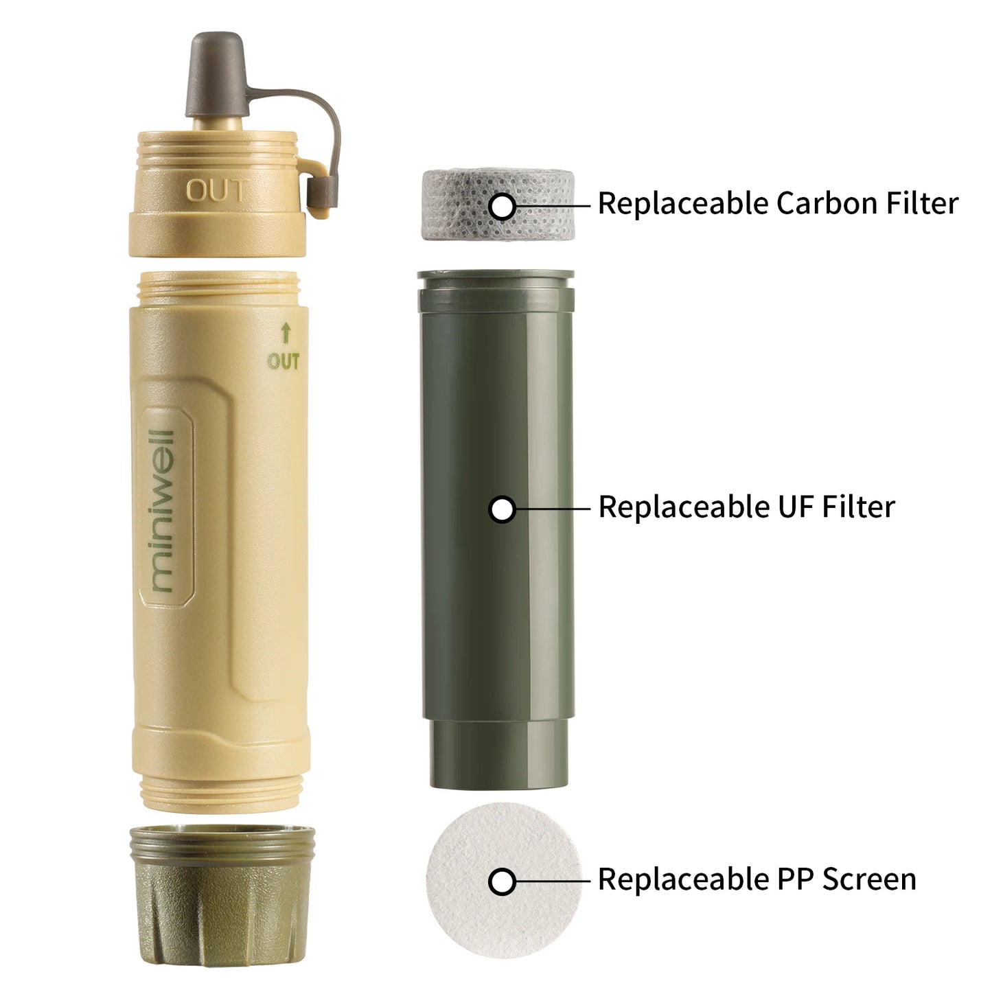 Portable Survival Outdoor Water Filter