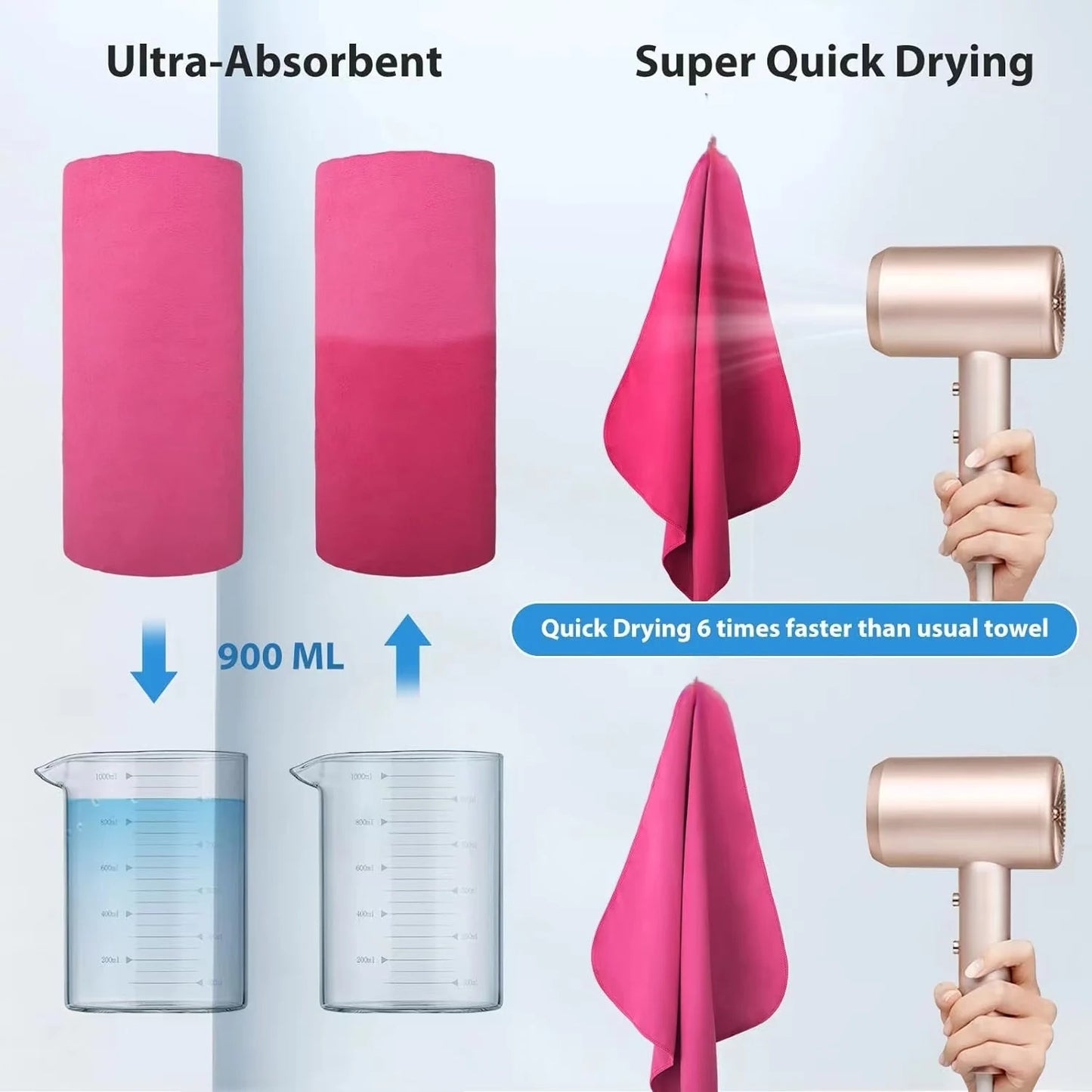 Quick Dry Microfiber Beach Towel