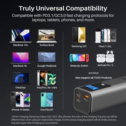 Portable Power Bank 27000mAh 3-Port Charger
