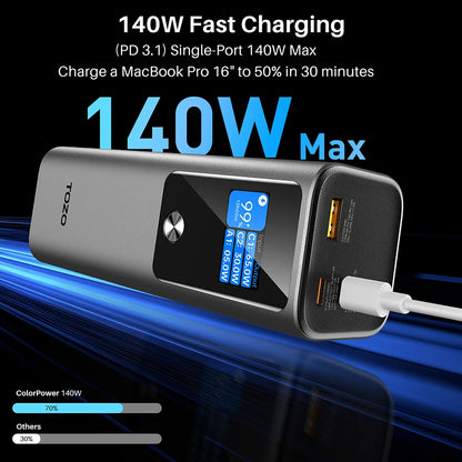 Portable Power Bank 27000mAh 3-Port Charger