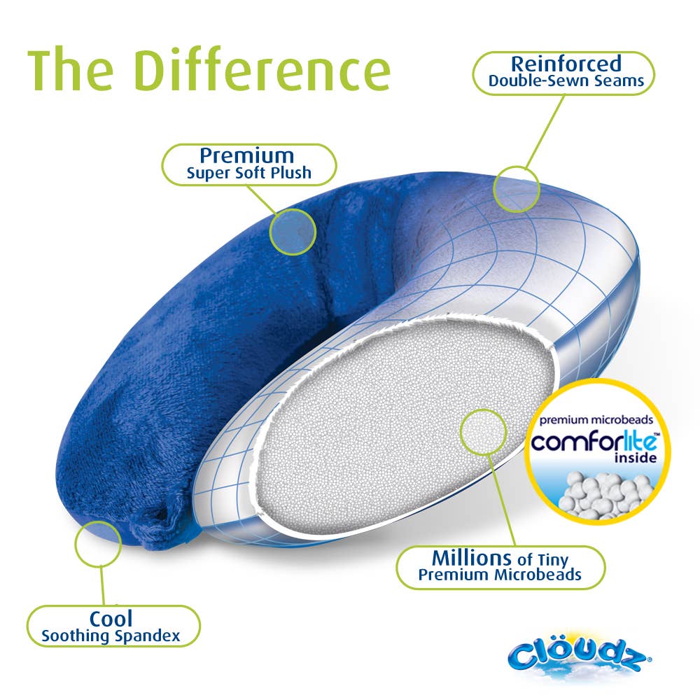 Cloudz Microbead Travel Neck Pillow